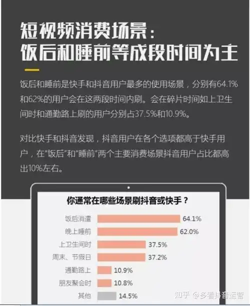 抖音运营产品报告抖音怎么赚钱