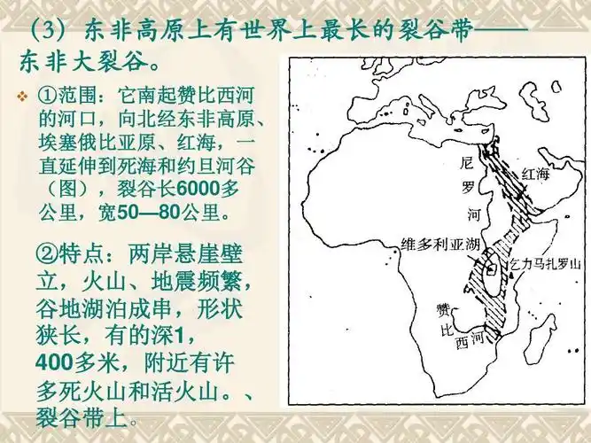 (3)东非高原上有世界上最长的裂谷带—— 东非大裂谷