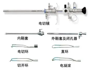 更多宫腔镜/宫腔镜诊疗系统价格,说明,厂家,请关注3618医疗器械网代理