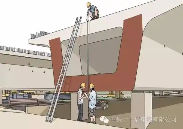 [分享]25张漫画全面展现中铁箱梁施工全过程,太有才了!