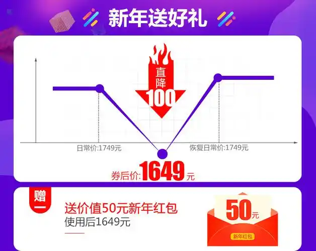 本商品可能已下架,正在自动确认.