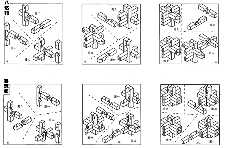 游戏 第三代孔明锁说明书上一页第2页 你可能喜欢 孔明锁图解 孔明锁