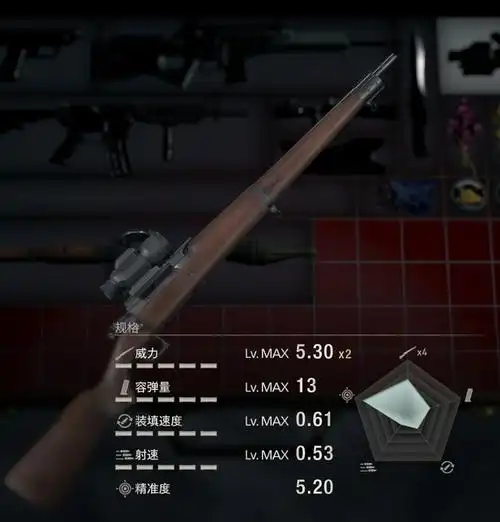 二周目的猫耳评测标准春田m1903a3特点:超高伤害威力:★★★可操控性