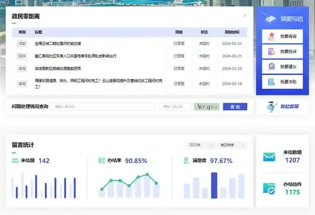 全新改版!新版天津高新区政务网正式上线|政府|政民_