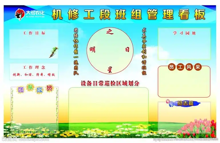 机修工段班组管理看板