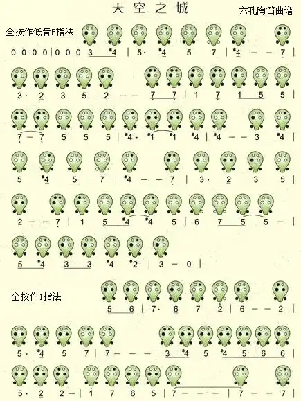 六孔陶笛曲谱天空之城