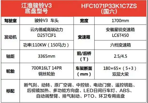 国六江淮骏铃v3六方压缩垃圾车配置介绍