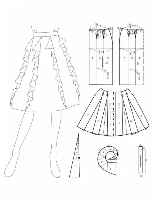 波浪裙半身裙制版打样裁剪图纸