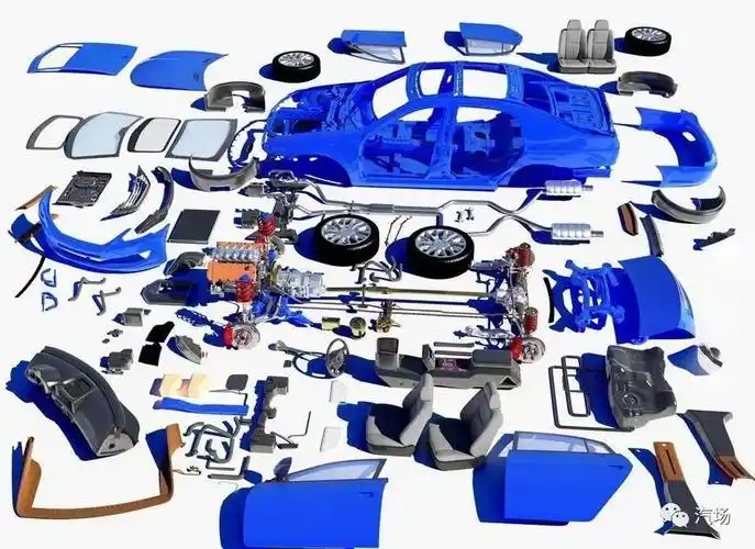 车险需要买什么项目 汽车零部件能保险吗