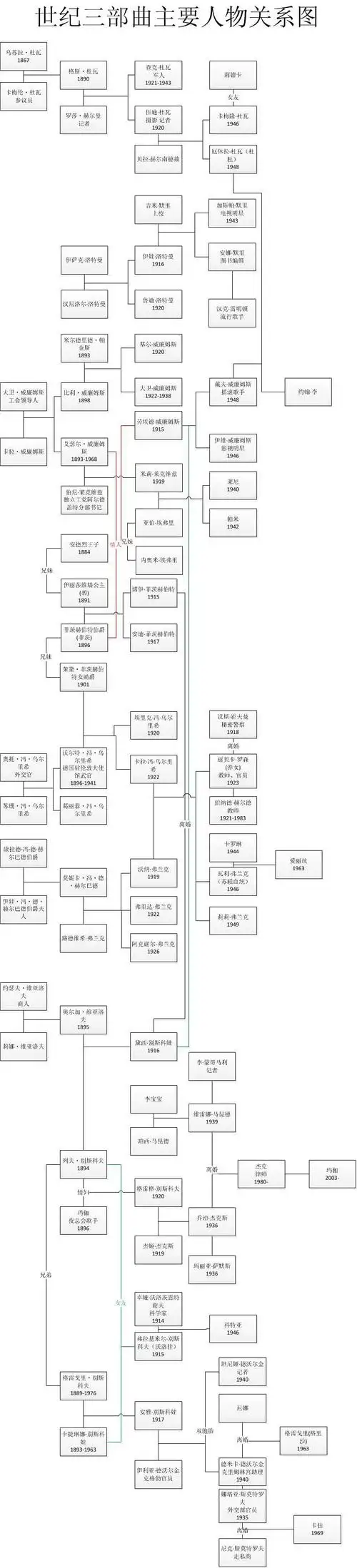 永恒的边缘(永恒的边缘豆瓣)-第3张图片
