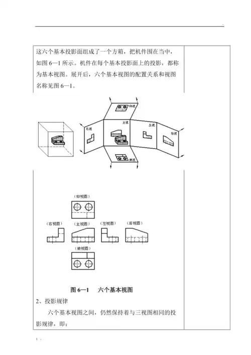 1视图基本视图向视图