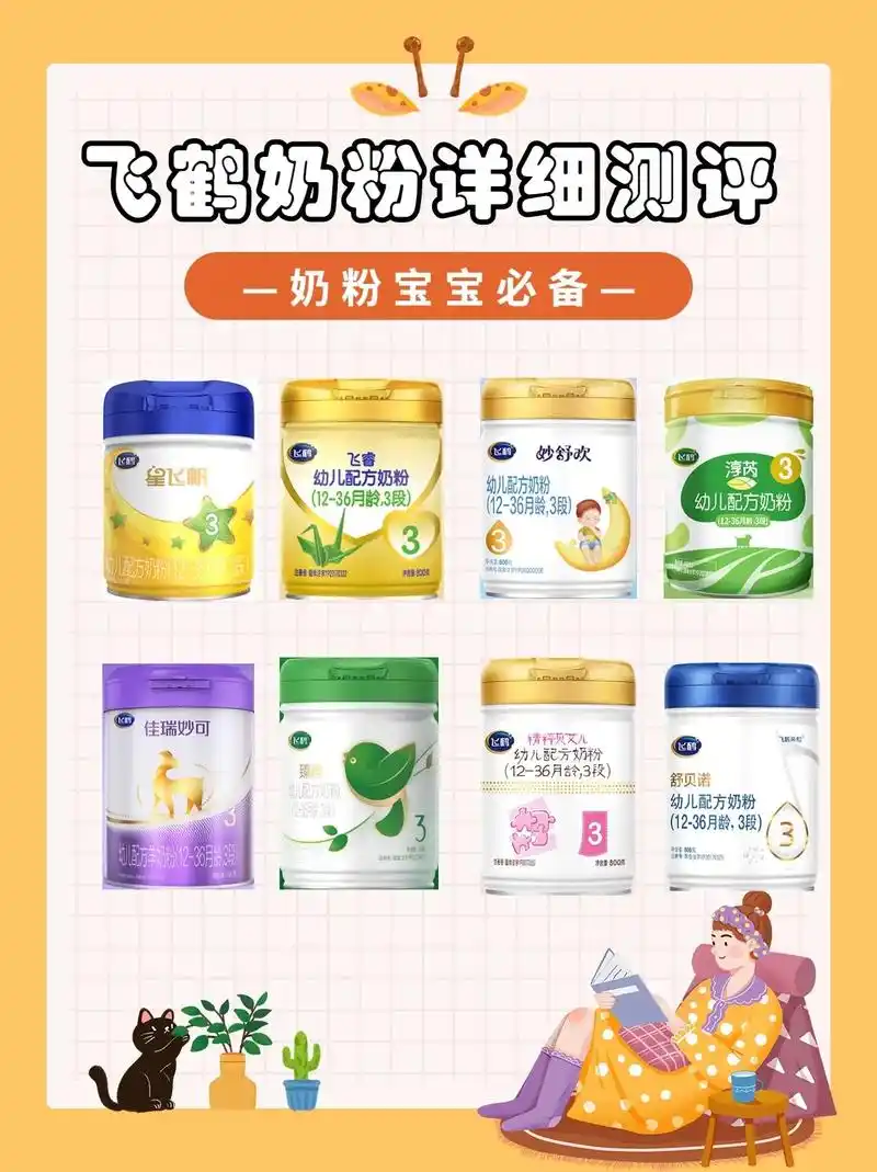 国产奶粉|飞鹤奶粉到底好不好.