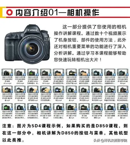 佳能5d3相机视频说明书教程(讲解相机功能菜单摄影理论)