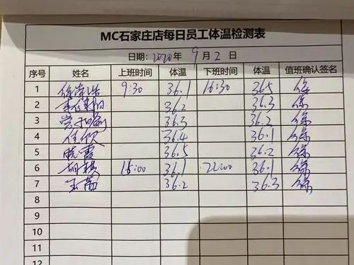 石家庄mc仪容仪表和测温