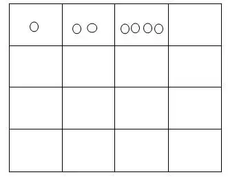 什么是十六宫格关于音乐的四分音符,八分音符,不知十六宫格是怎么画的