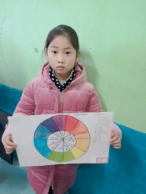 多彩美术二中部1月11日水粉集《12色相环》