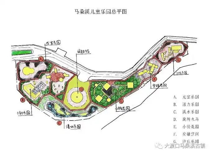 面积为:6717平方米,总绿化面积为:1328平方米,游乐设施包括了龙宫乐园