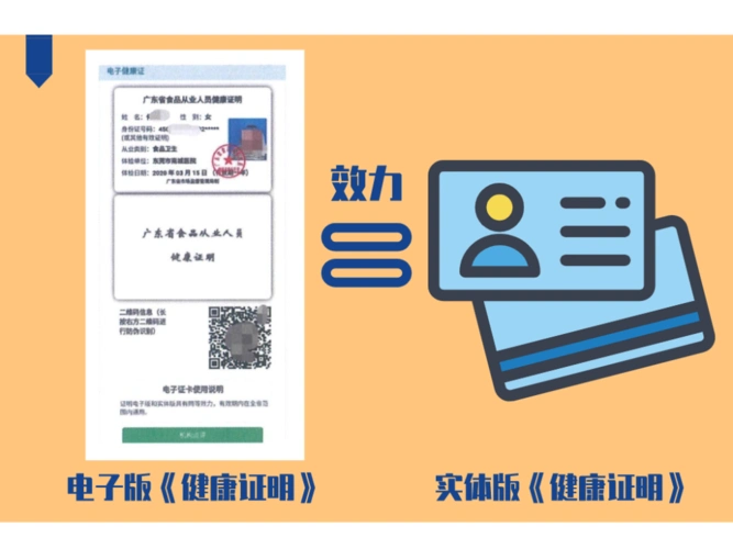 食品从业人员办健康证到哪体检深圳已有36家合规机构