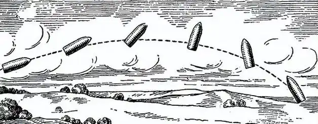 浅谈海军早期炮火设计与发展