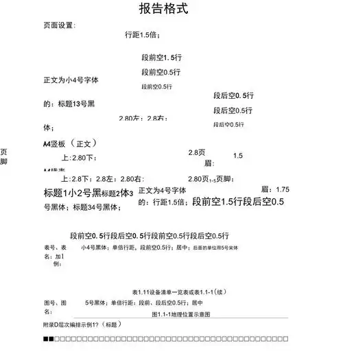 报告排版格式