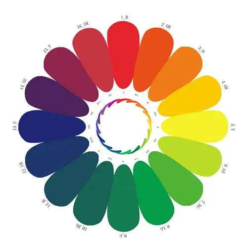 设计师实用大色谱