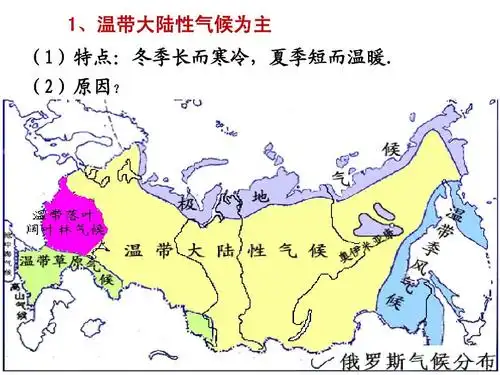 2015届高考地理复习课件:欧洲东部和北亚俄罗斯(上课用)