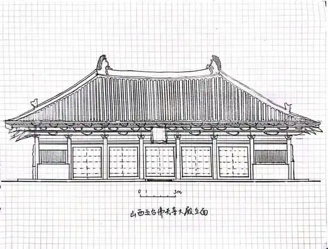 总成绩第一上岸