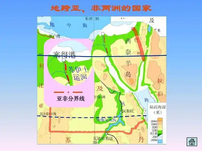 地跨亚,非两洲的国家 亚非分界线