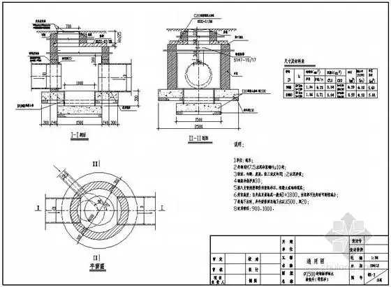 各种沉砂井大样图