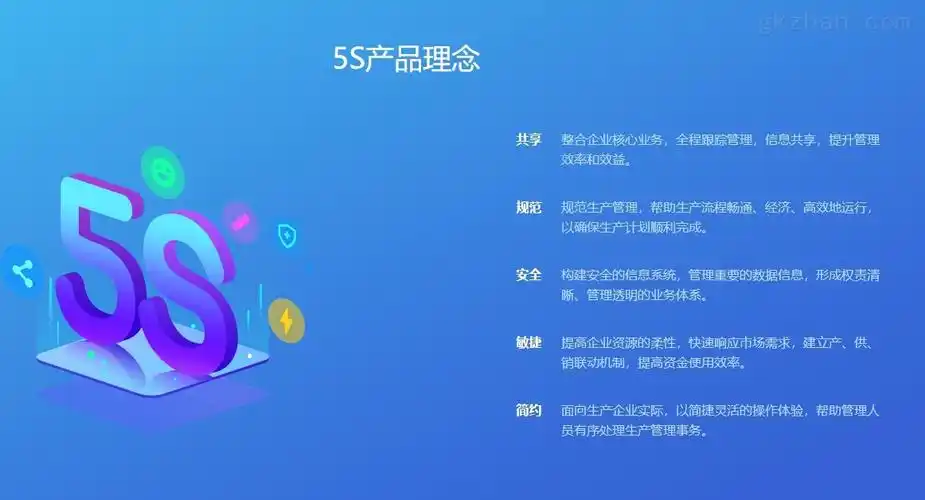 管家婆工贸erpt系列