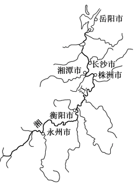 分析湘江渔业资源衰退的原因.