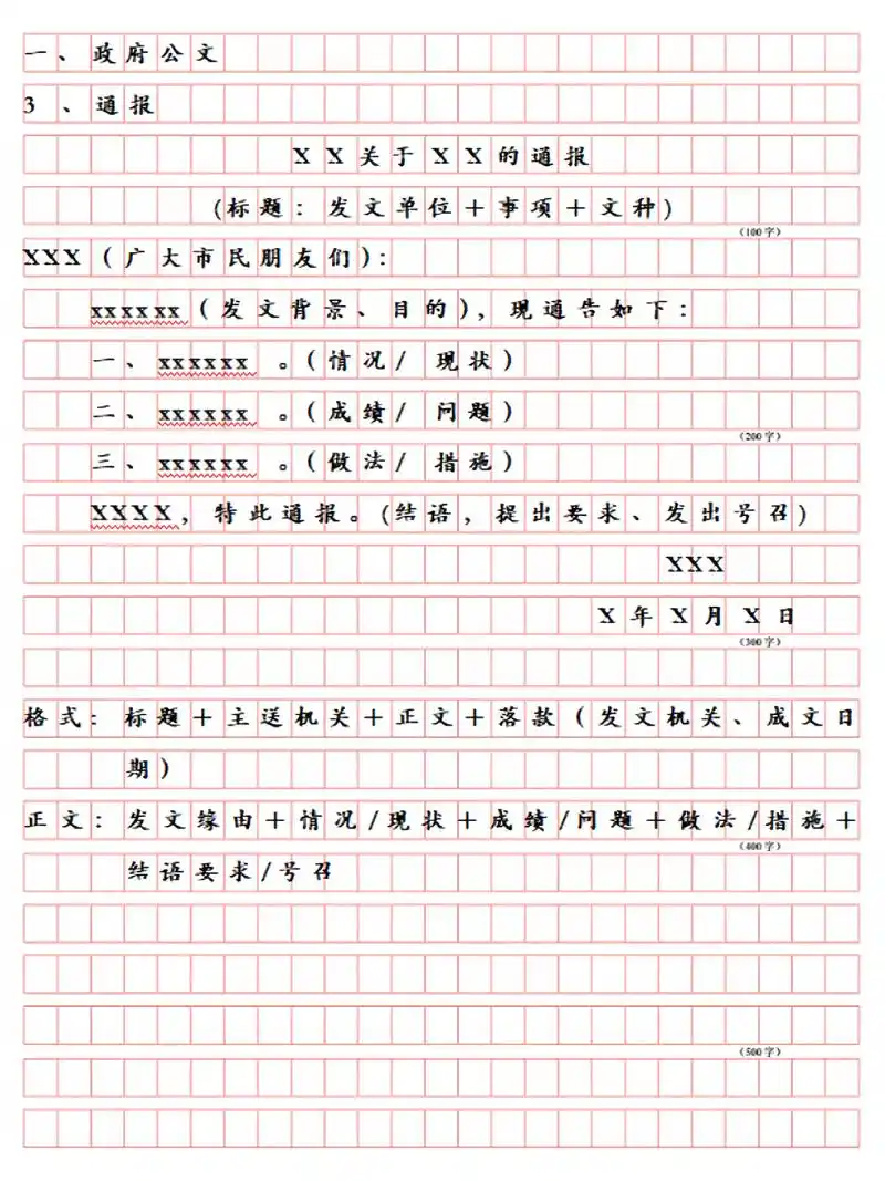 我都不信有人公文格式比我全!(通报篇).通报是用来表彰先进, - 抖音