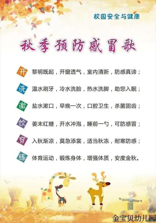 翰林城东幼儿园第七周育儿知识——《秋季幼儿保健小常识》