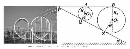 如图所示左图是杭州儿童乐园中的过山车的实物图片右图是过山车的原理