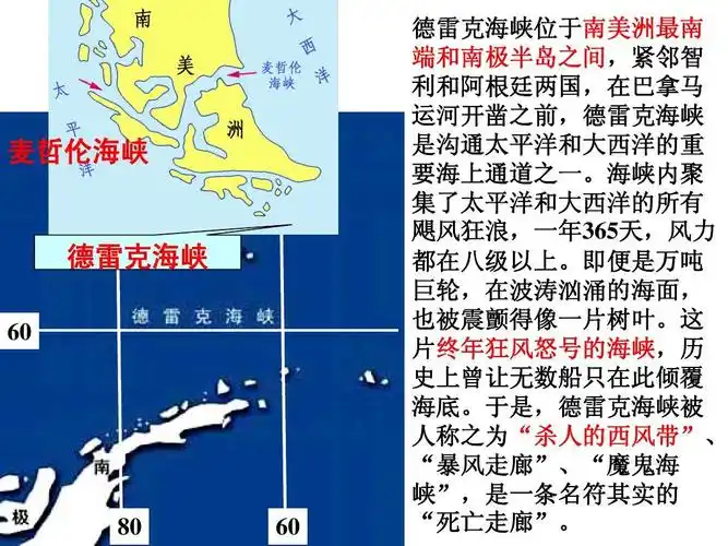 高中教育 政史地 区域地理复习——拉丁美洲和巴西答案ppt 麦哲伦海峡