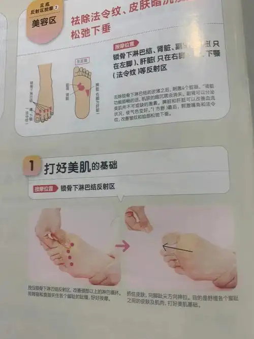 分享一组脚底按摩手法