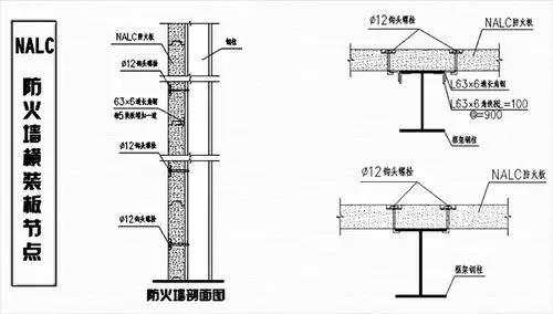 面积防火墙体系主要针对包装,生产,物流等防火等级高的工业厂房类建筑