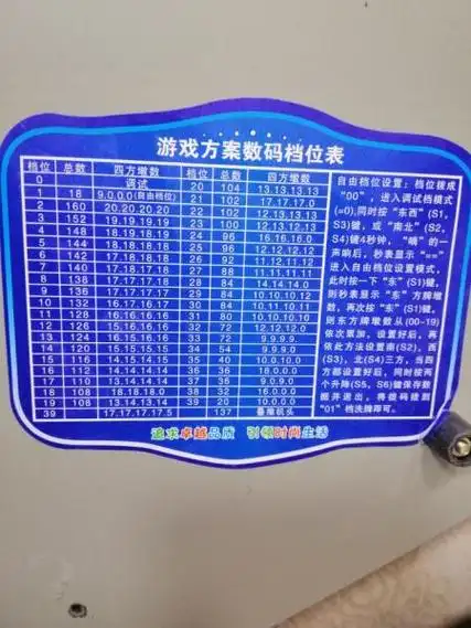 麻将机怎么设置牌数(自动麻将机设置牌数调档教程)