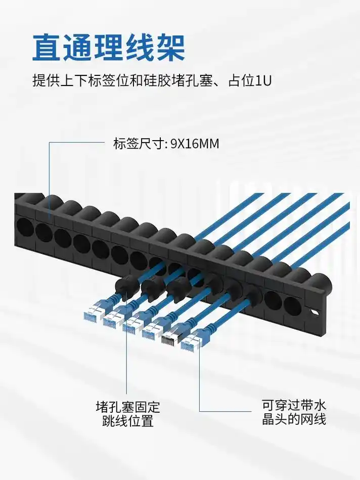 机柜绑线条.用于机柜背面线路固定#图文伙伴计划 #图文掘金计 - 抖音