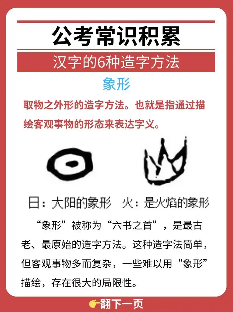公考常识丨汉字的6种造字方法,你都知道吗 #公考上岸 #省考 - 抖音
