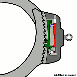 how it works - 手铐的原理