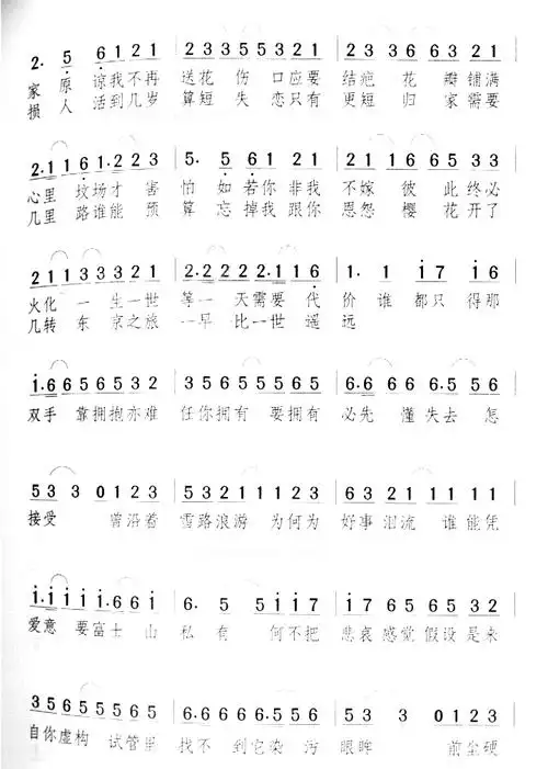 轻音乐富士山下钢琴 简谱