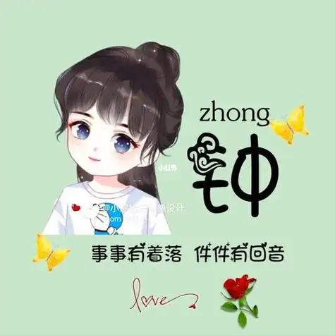 专属姓氏头像曹女生卡通可保存 新年曹姓氏头像动漫女生 - 微信头像