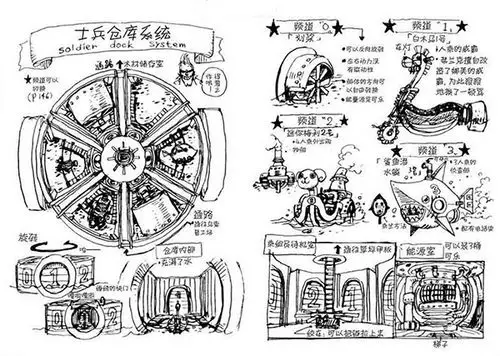实力爆发队伍扩张第五篇海贼船万里阳光号