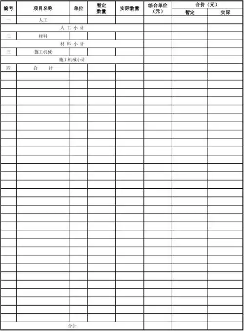 表-12-4 计日工表