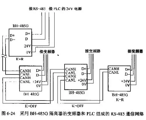 rs485接线端子,避免了会使波形畸变的