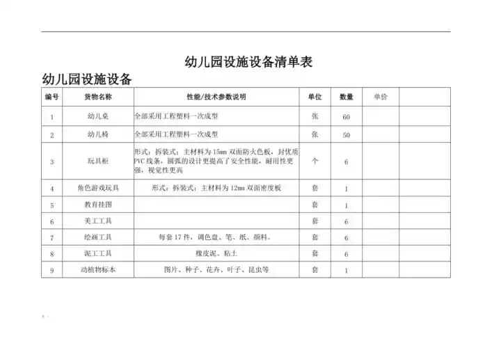 幼儿园设施设备清单表