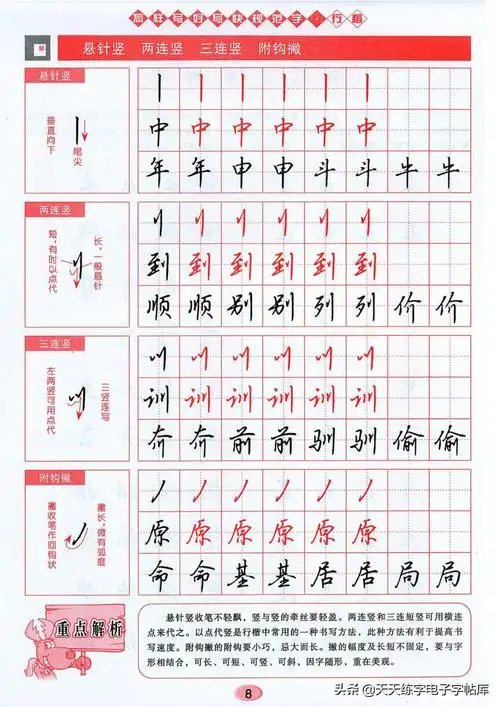 想学行书的好好看看硬笔行楷书写技巧很全面干货满满收藏贴