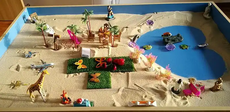 亲子体验式沙盘游戏情商训练营