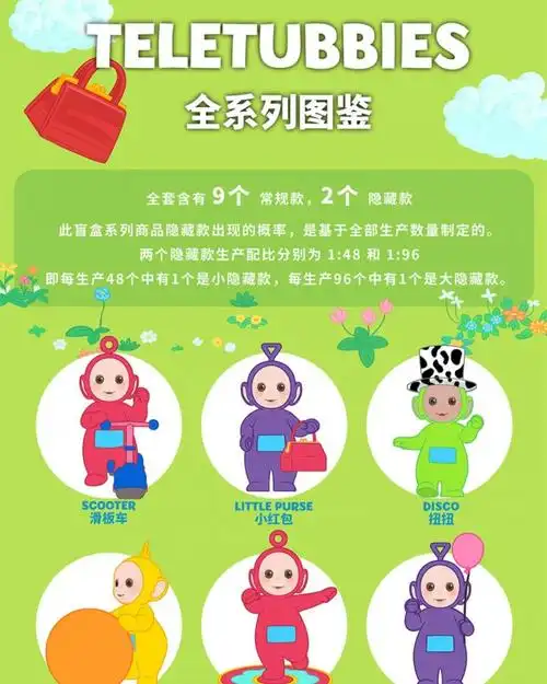 天线宝宝盲盒 现货 经典系列 小波 拉拉 迪西 丁丁 潮玩 全新端盒